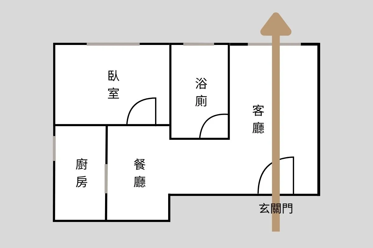 房屋风水提升运势